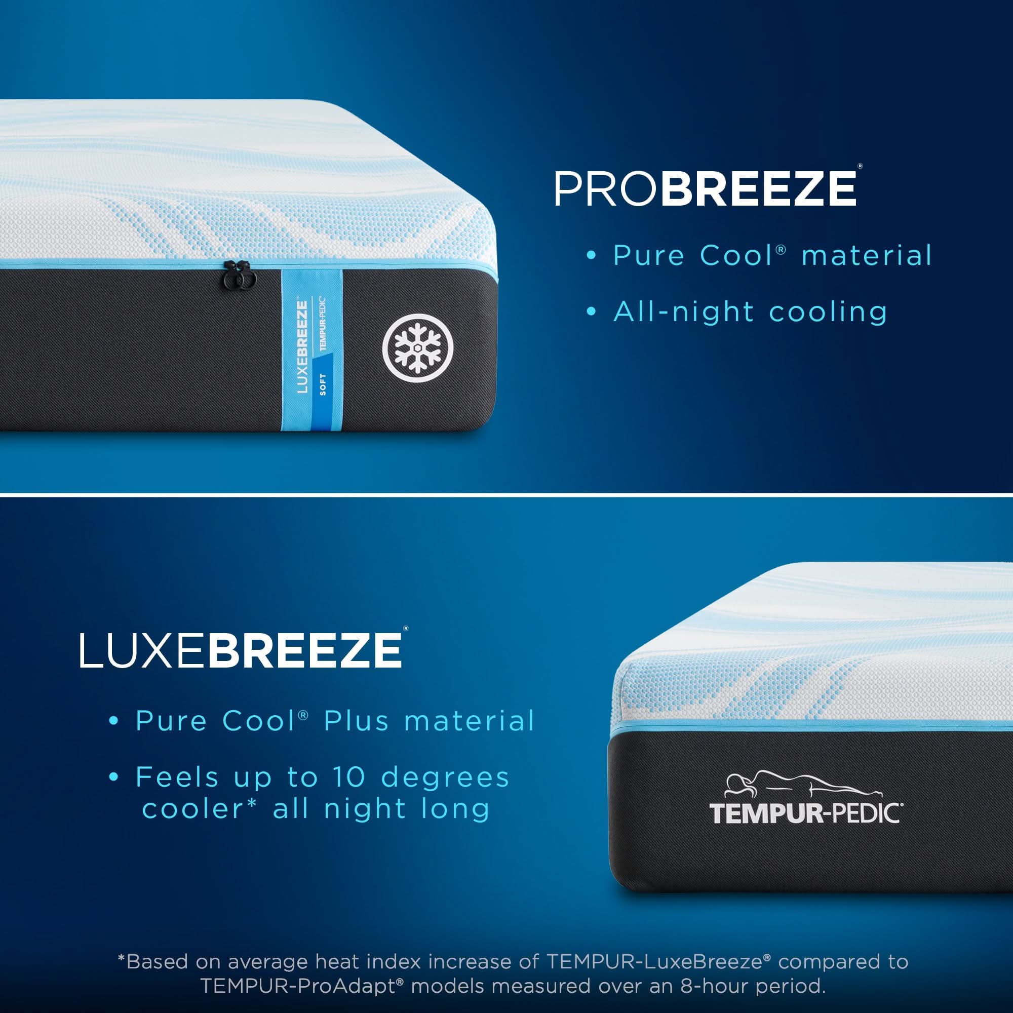 Tempur-Pedic® LuxeBreeze® Soft - Image 7