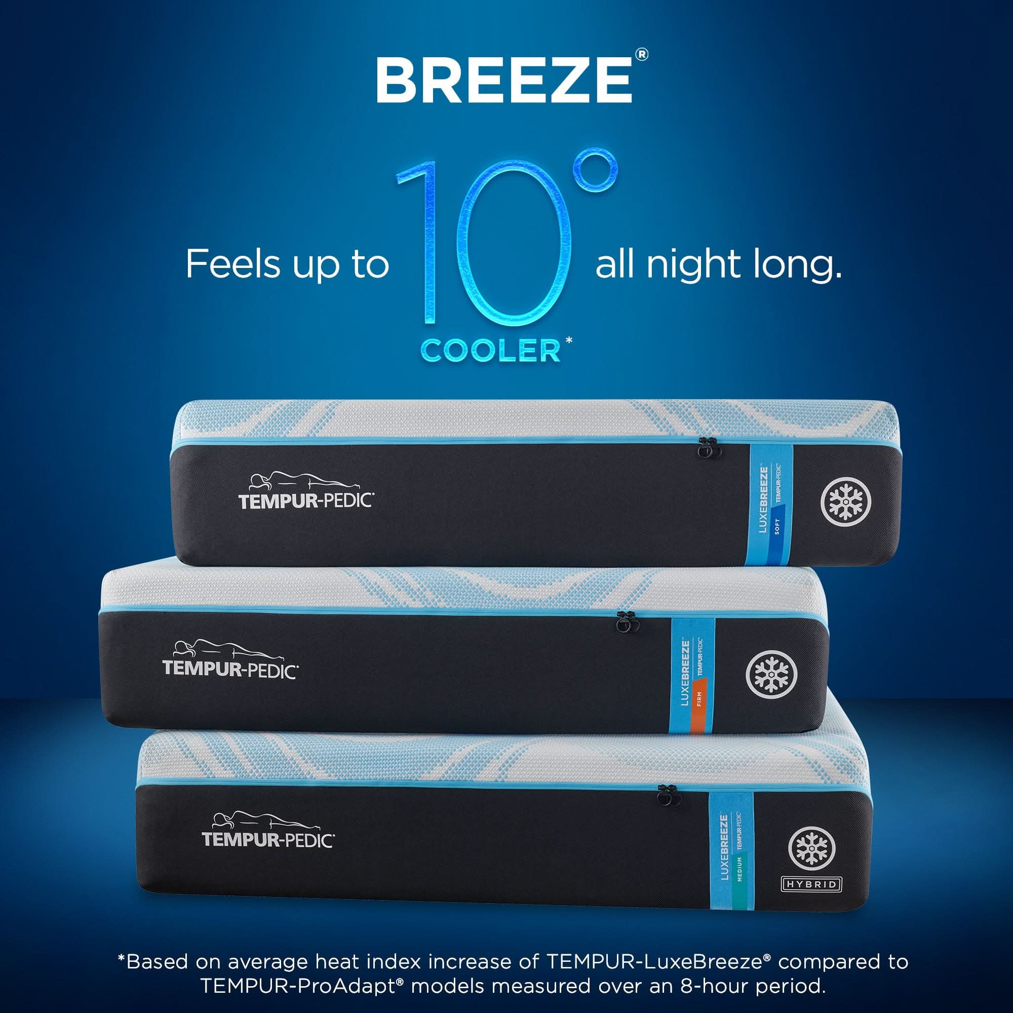 Tempur-Pedic® LuxeBreeze® Firm - Image 3