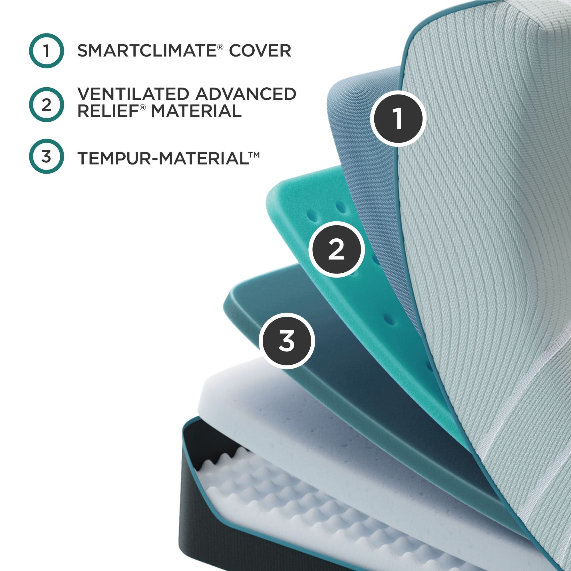 TEMPUR-ProAdapt® Medium - Image 4