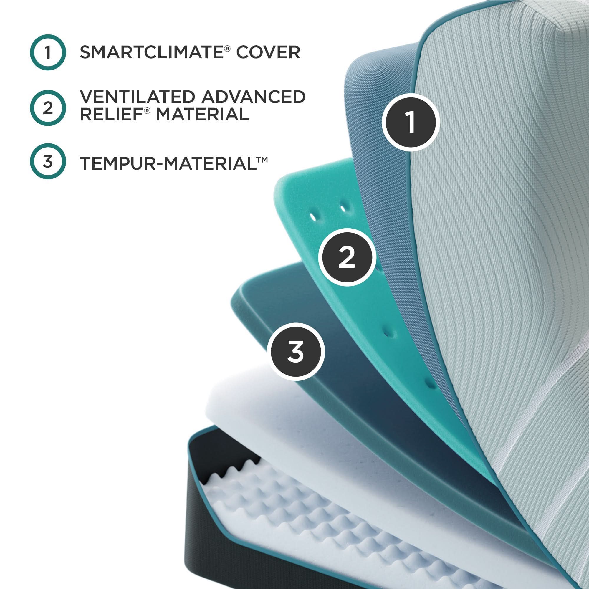 TEMPUR-ProAdapt® Firm - Image 4